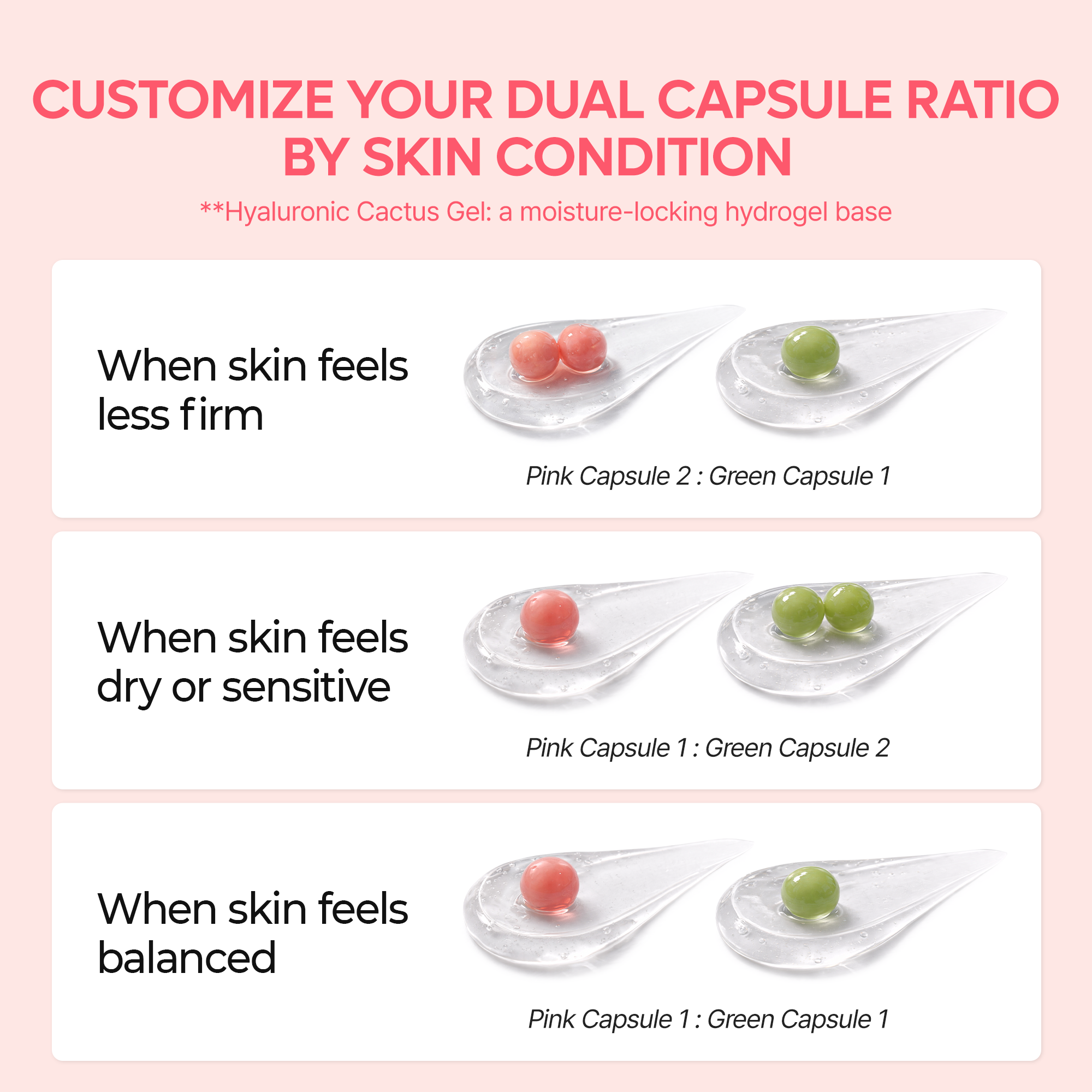 Cactox Pore Dual Capsule Cream - image 7